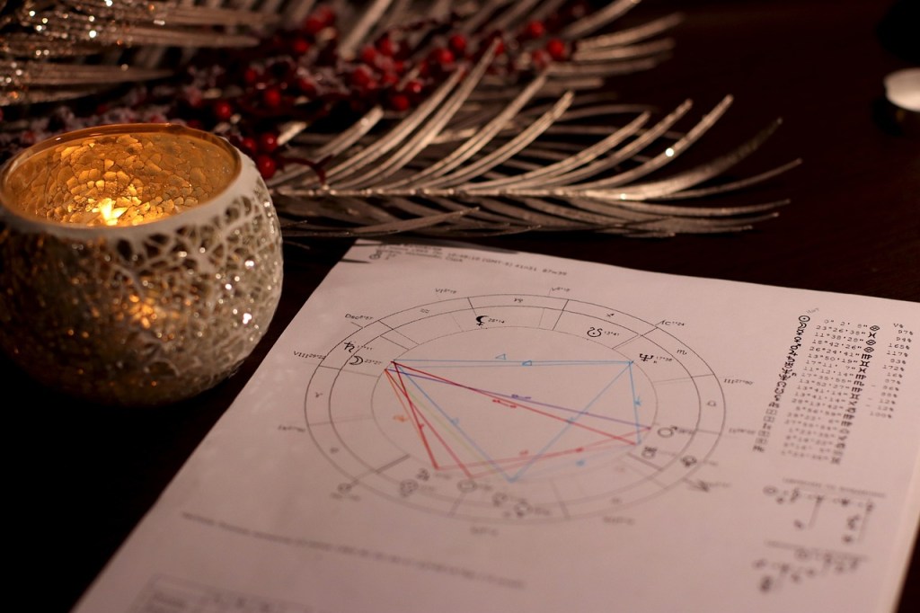 Schedule Your 1:1 Consult Today
✨Let's take a walk towards the mysteries of the universe and witness just how it is speaking directly to you by looking at your natal blueprint. Schedule your 1:1 Astrology session today and prepare for a profound journey of self-discovery as we delve deep into your unique chart.